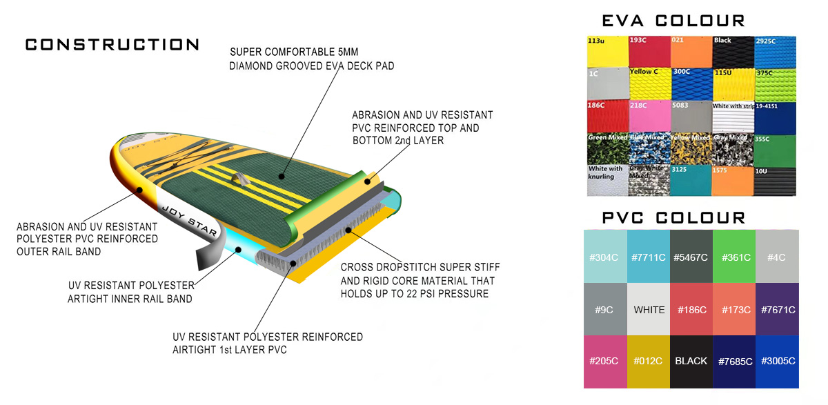 woven fabric board(图2)