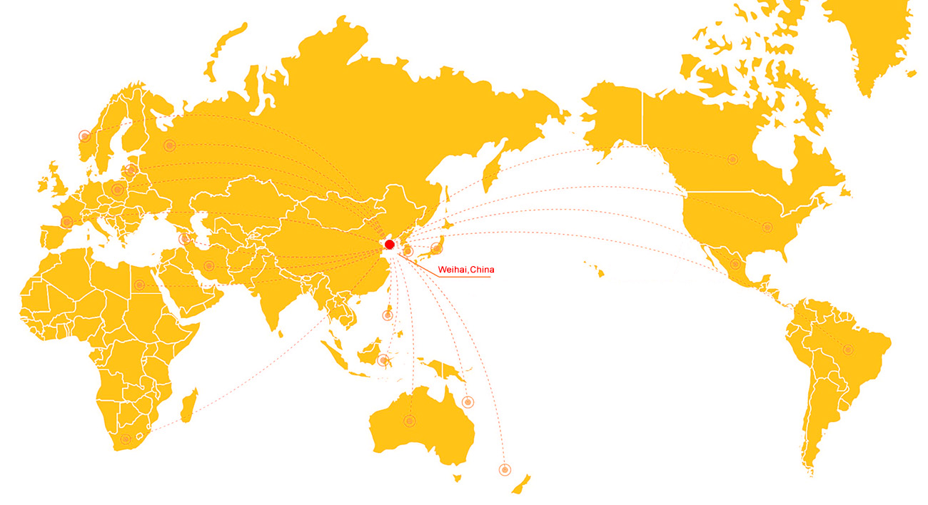 Marketing network(图1)