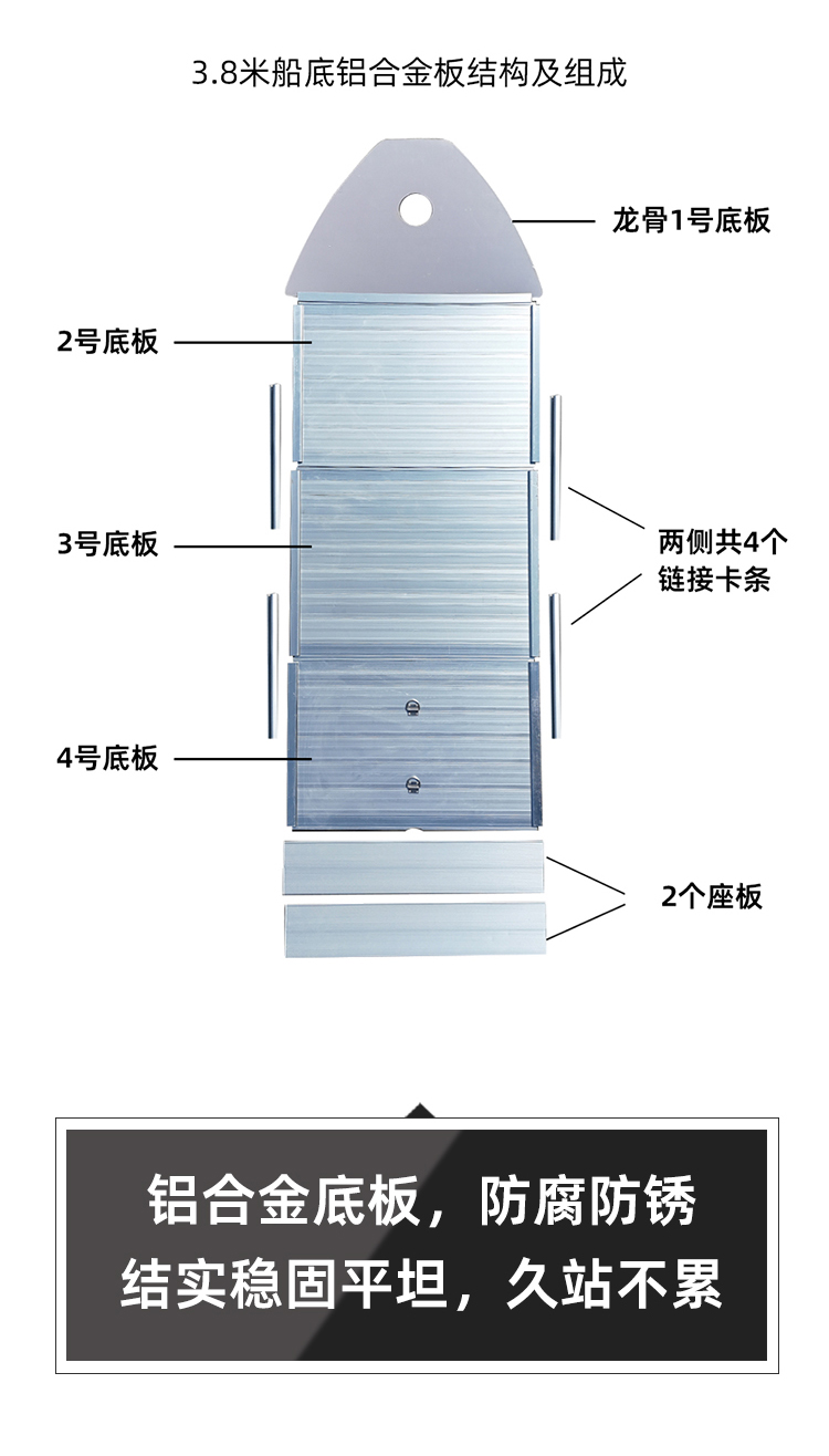 铝合金底冲锋舟(图7)