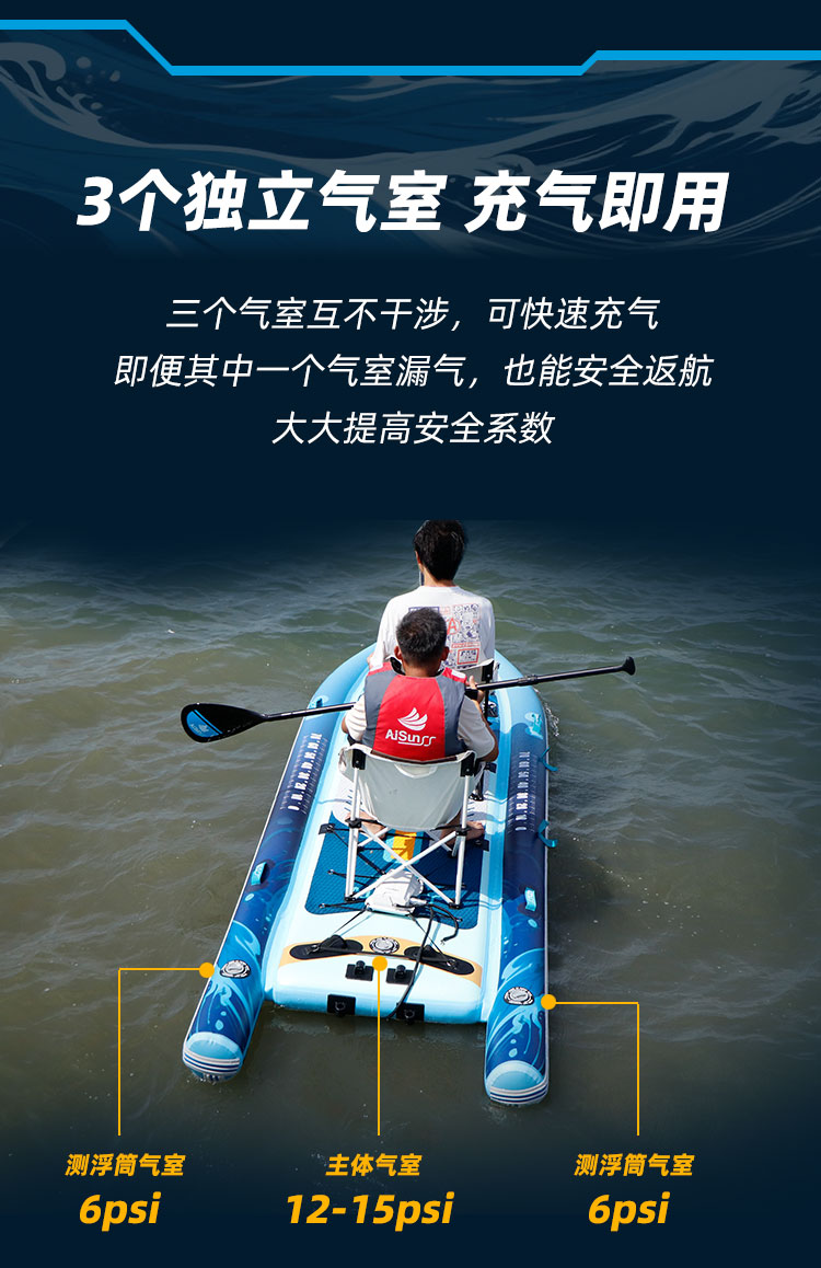 钓鱼板(图5)