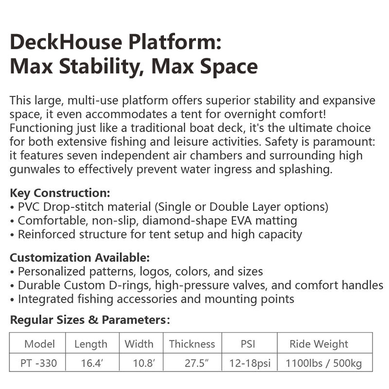 甲板式大浮台(图1)