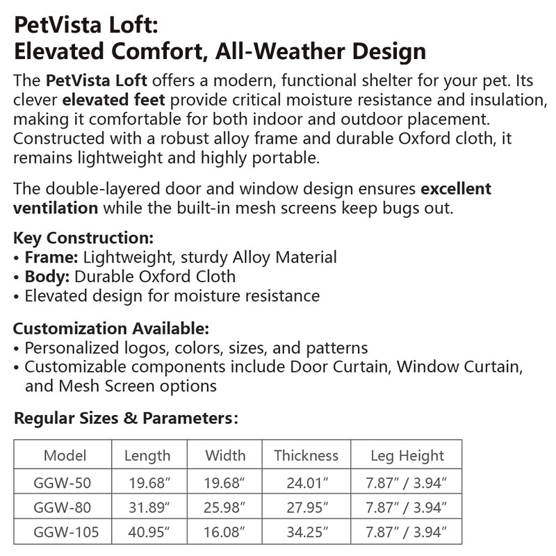 阁楼式小狗屋(图1)
