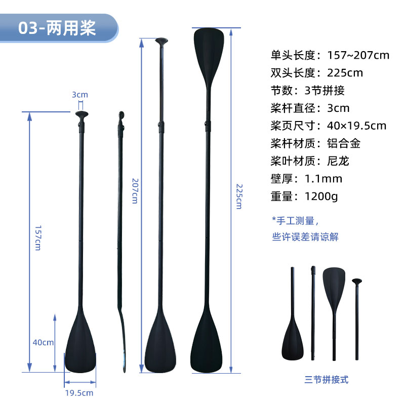 桨、鳍(图4)