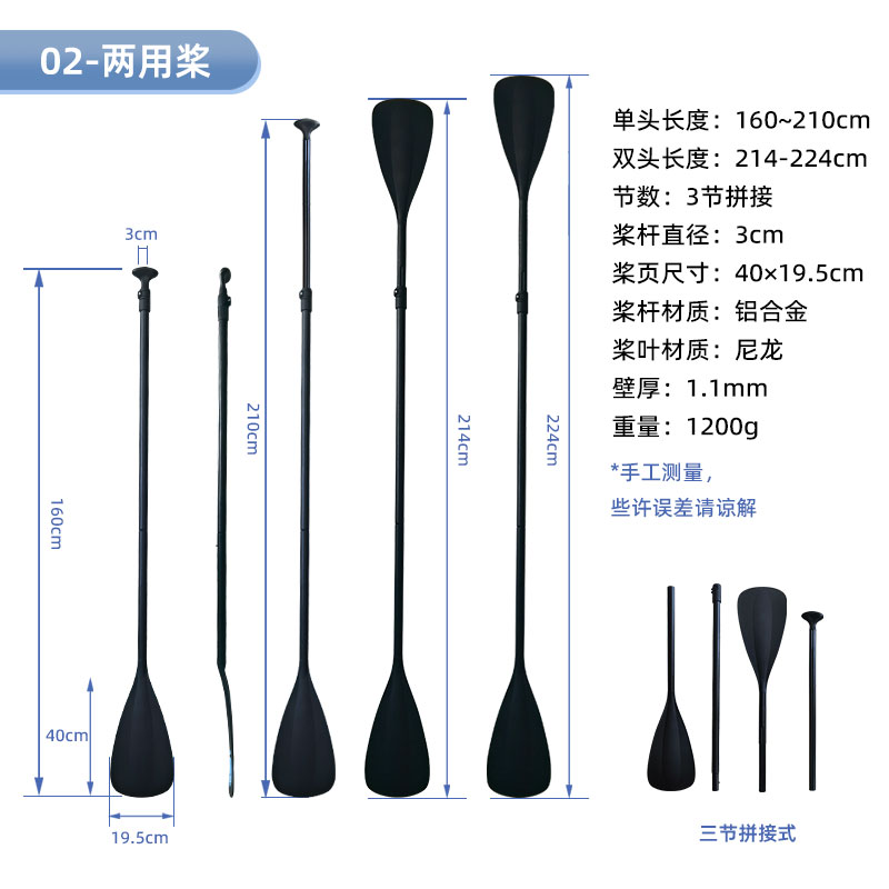 桨、鳍(图2)