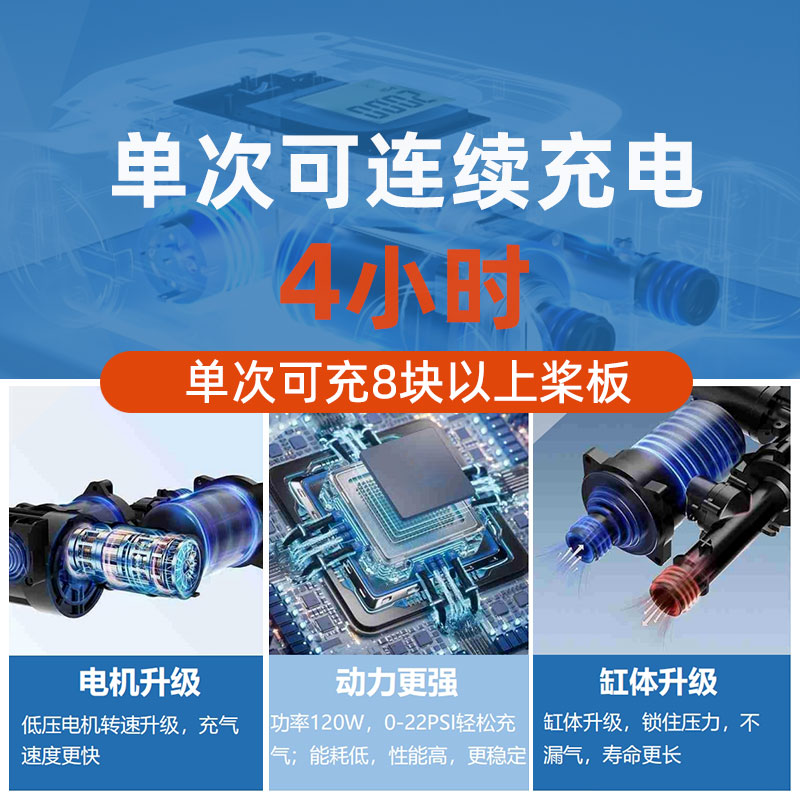 电动充气泵(图3)